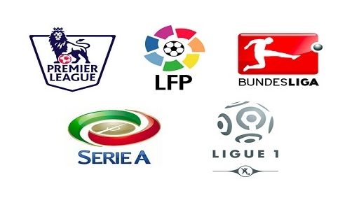 简称PSG